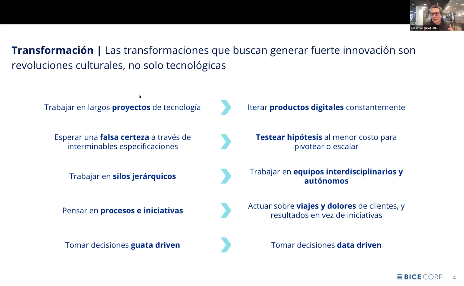 Las transformaciones que buscan generar fuerte innovación son revoluciones culturales, no solo tecnológicas